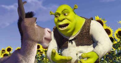 Shrek 5 Announced for Summer 2026 with Original Cast Returning